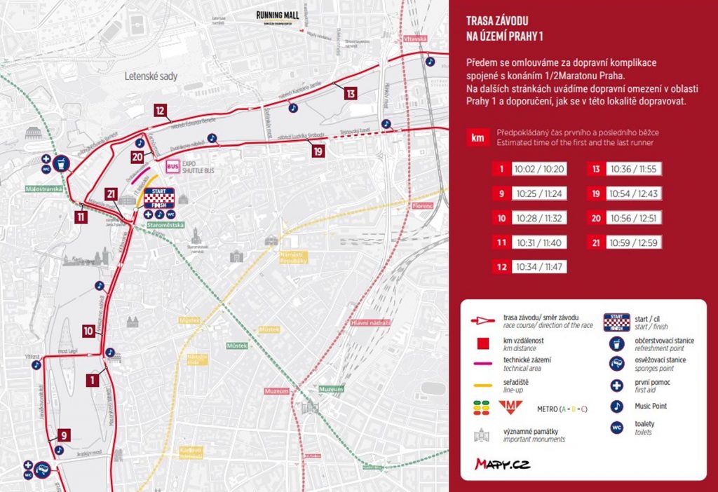 Situační plánek celé trasy závodu půlmaraton Praha